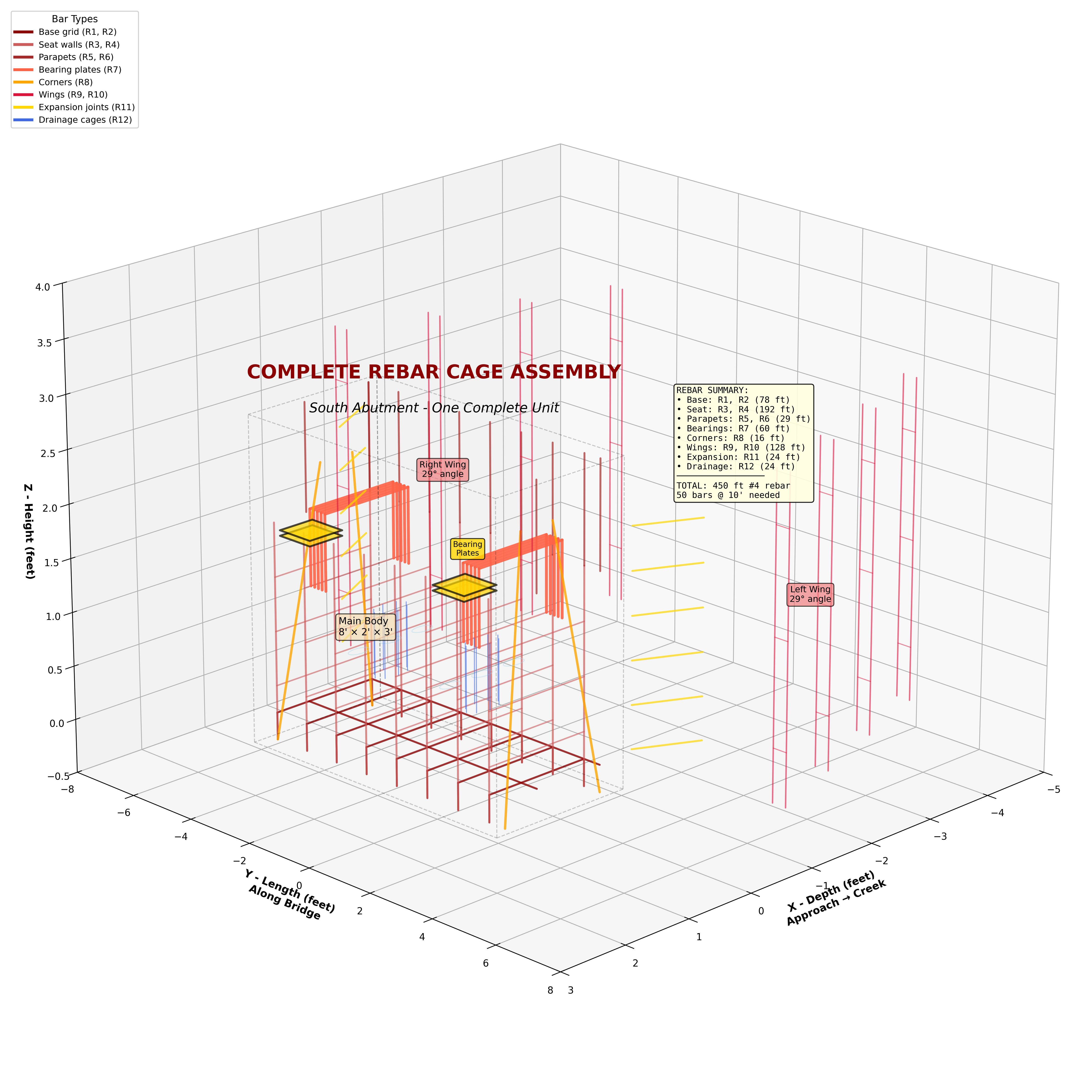 Complete Rebar Cage Assembly