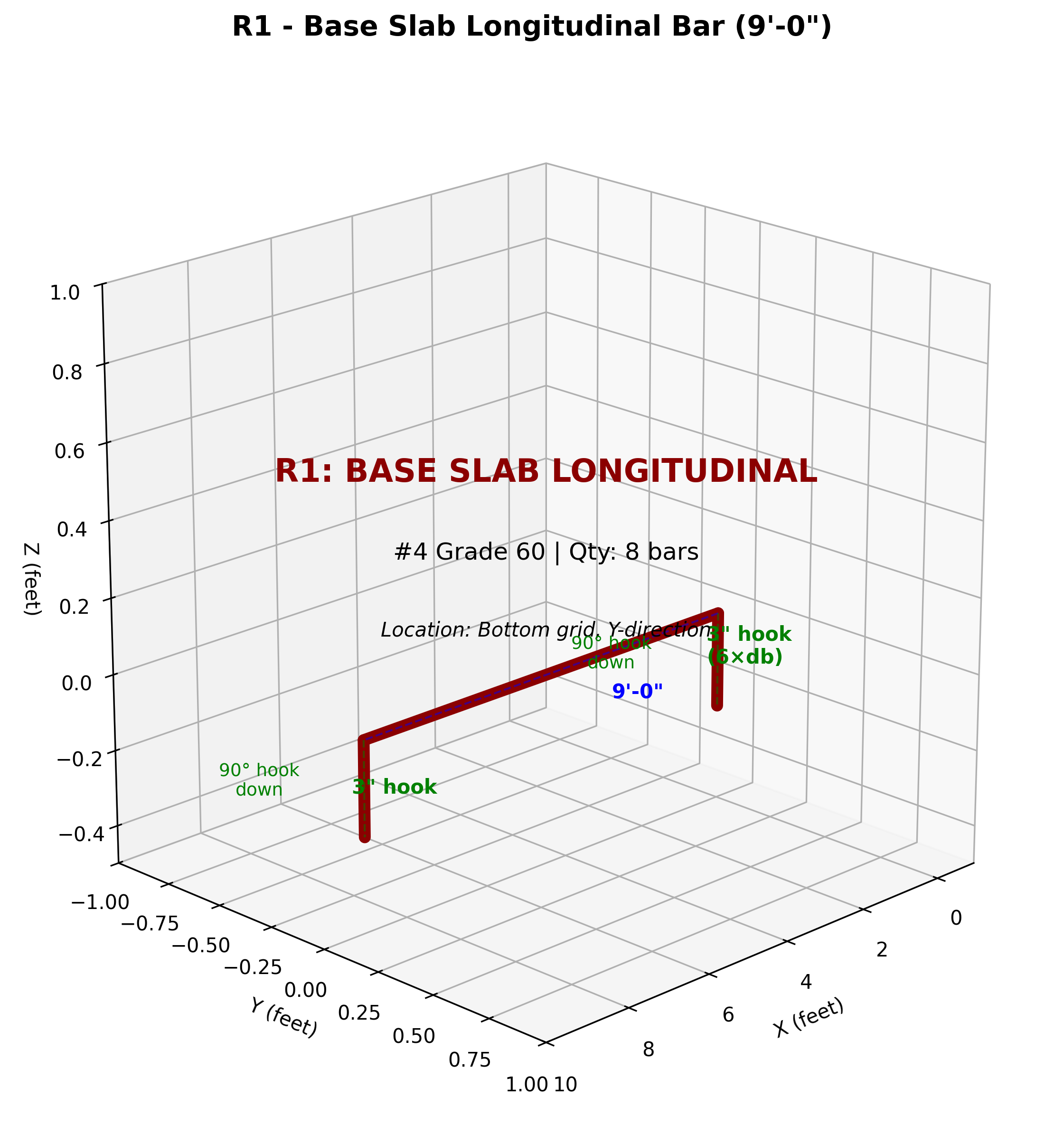 R1 - Base Slab Longitudinal