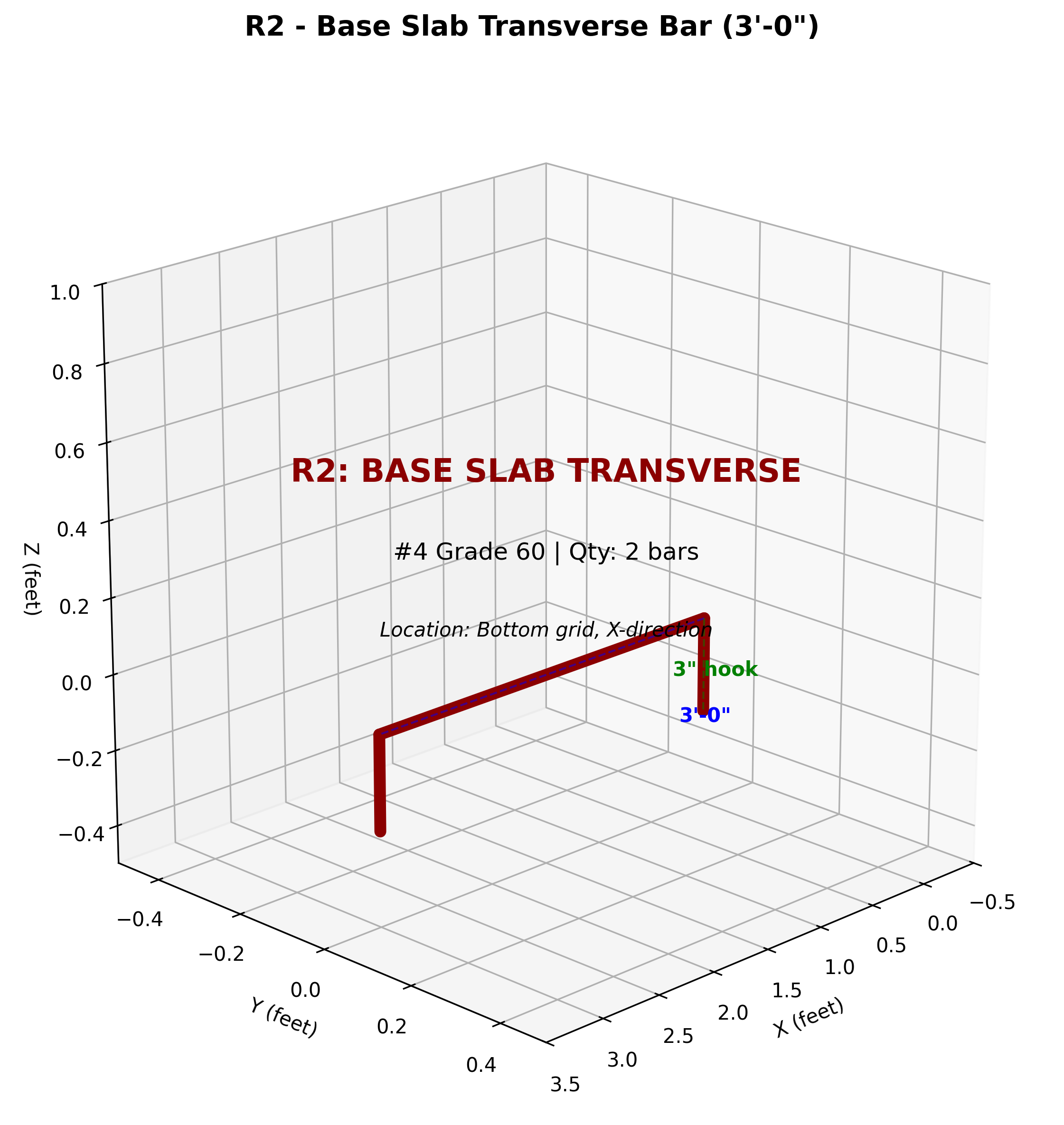 R2 - Base Slab Transverse