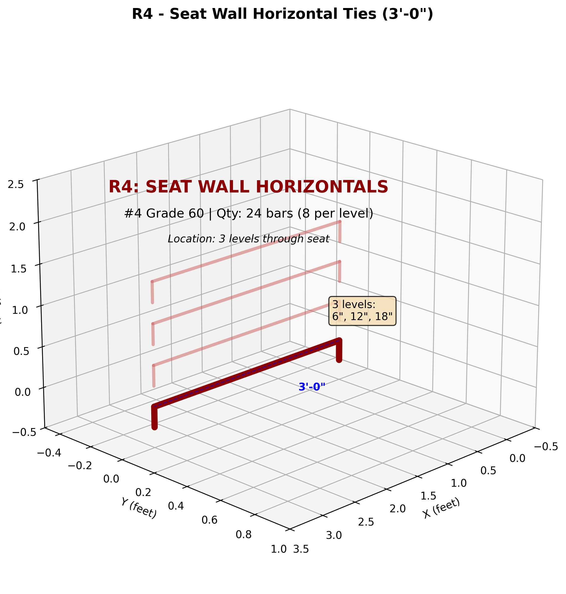 R4 - Seat Wall Horizontals