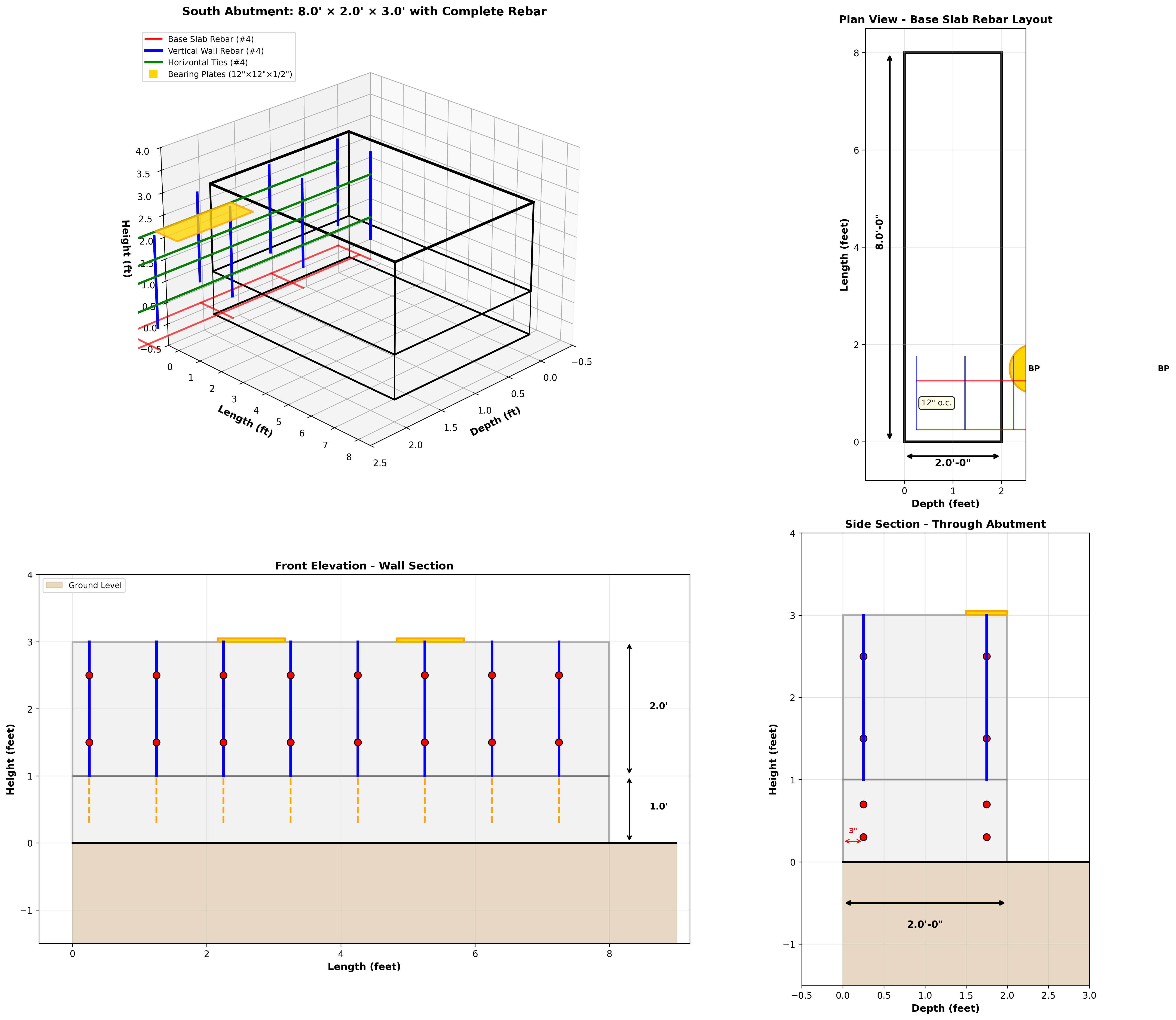 3D Rebar Layout